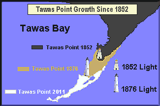 Growth of Tawas Point since 1852- Click for Aerial Photo